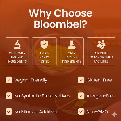 Bloombel™-Advanced curcumin capsules
