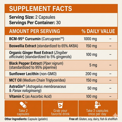 Bloombel™-Advanced curcumin capsules